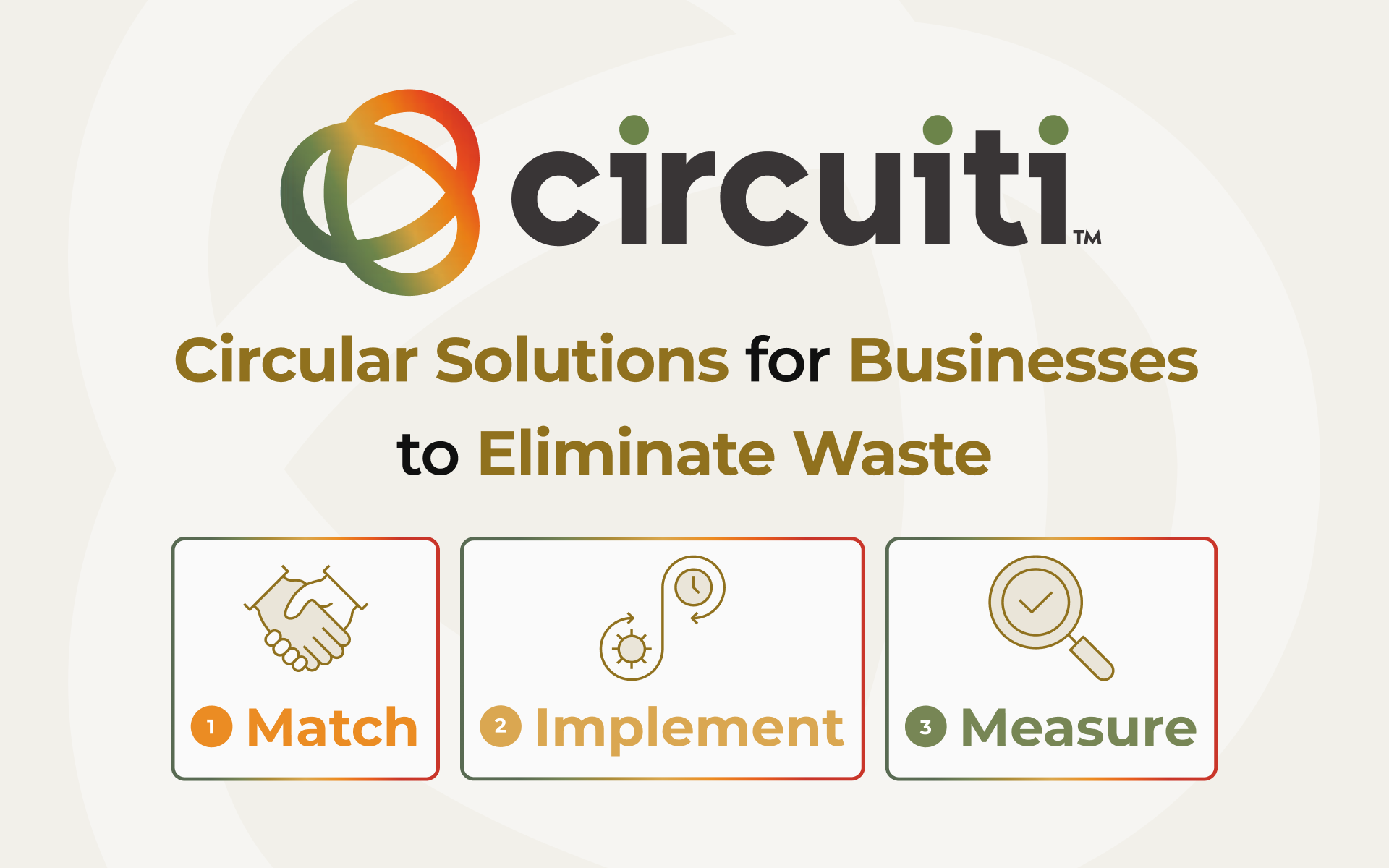 Circuiti is the matchmaker between corporate sustainability teams and verified circular solutions.