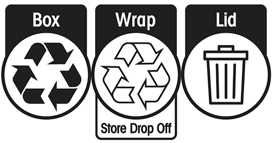 Australasian Recycling Label (ARL)