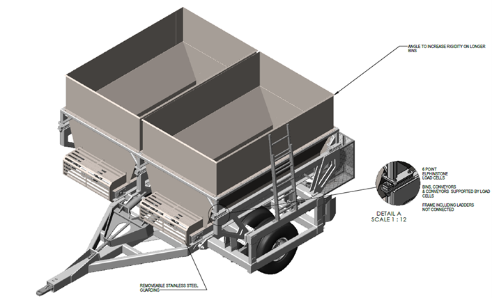 A design image of a modified subsoil amelioration machine showing some details and specifications.